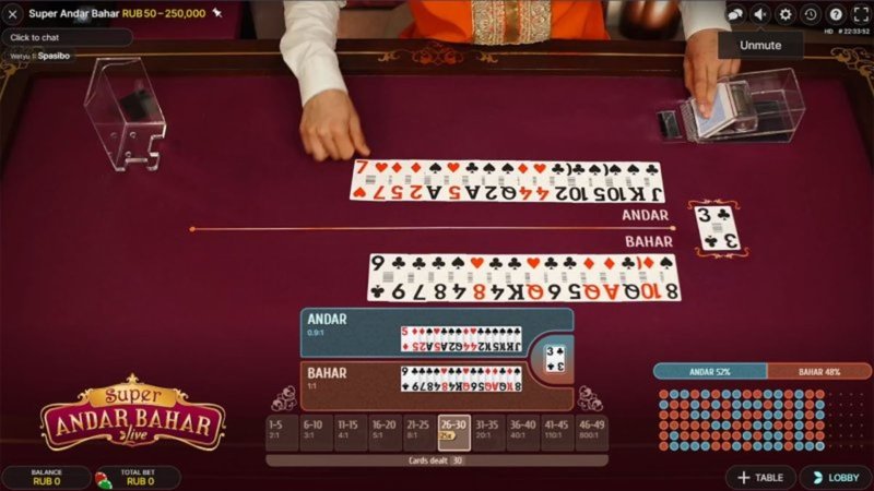 अंदार बाहार डेमो खेलें और जोखिम मुक्त मज़ा लें